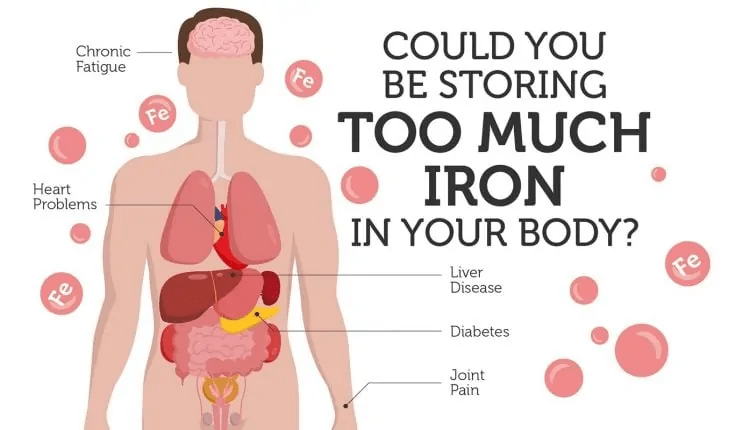 肝病種類有哪些，國內(nèi)干細(xì)胞治療肝病的臨床進(jìn)展怎么樣？