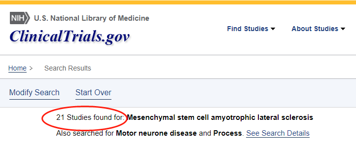 clinicaltrials.gov網(wǎng)站上注冊的有關間充質(zhì)干細胞治療肌萎縮側索硬化癥的臨床研究項目有21項。 clinicaltrials.gov網(wǎng)站上注冊的有關間充質(zhì)干細胞治療肌萎縮側索硬化癥的臨床研究項目有21項。