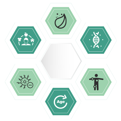 糖尿病原因 糖尿病原因