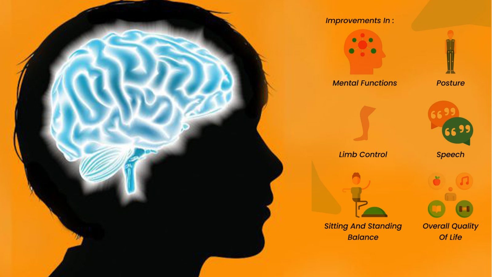 干細(xì)胞療法如何控制您的腦損傷癥狀? 干細(xì)胞療法如何控制您的腦損傷癥狀?