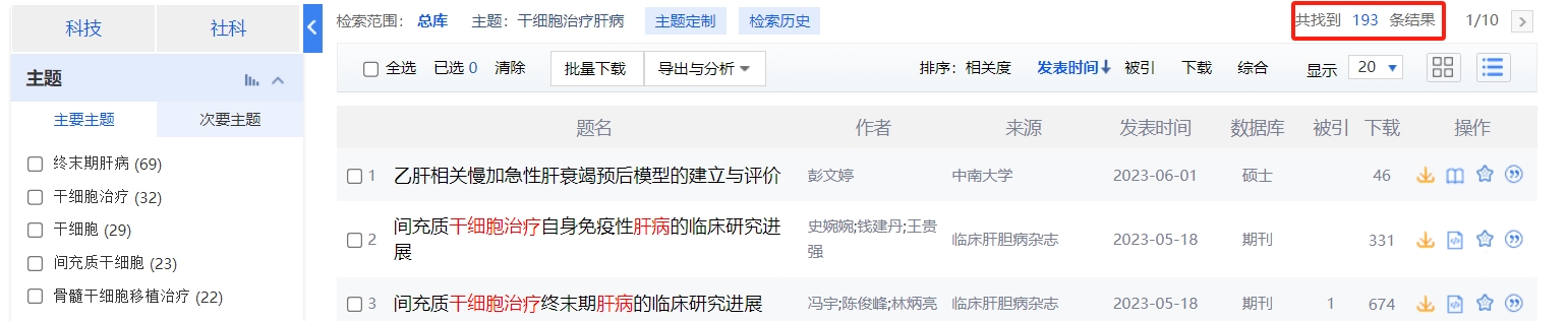 國內中國知網cnki.net網站上已經有193個干細胞治療肝病的相關文章 國內中國知網cnki.net網站上已經有193個干細胞治療肝病的相關文章