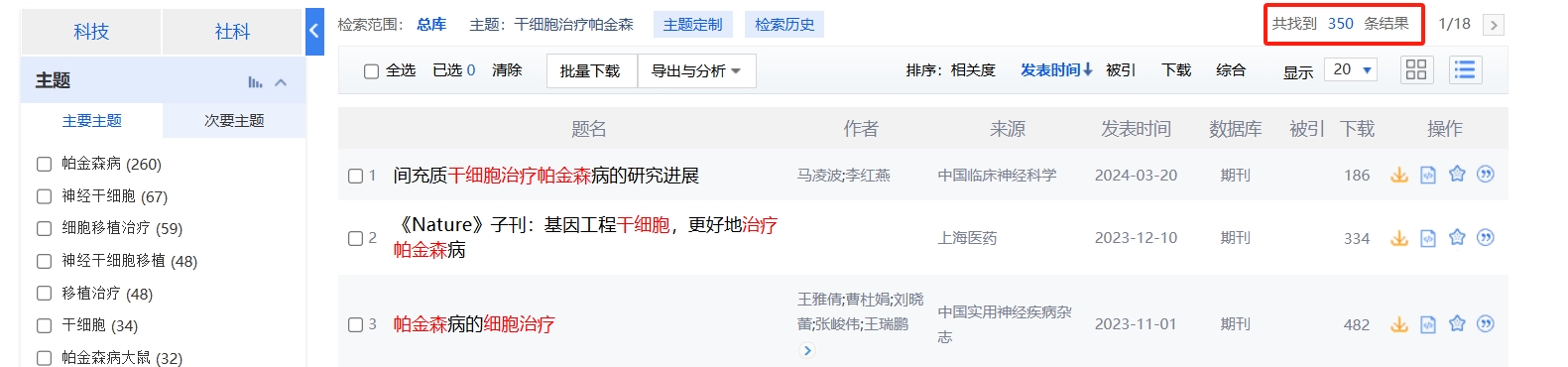 國內(nèi)中國知網(wǎng)cnki.net網(wǎng)站上已經(jīng)有350個(gè)干細(xì)胞治療帕金森的相關(guān)文章 國內(nèi)中國知網(wǎng)cnki.net網(wǎng)站上已經(jīng)有350個(gè)干細(xì)胞治療帕金森的相關(guān)文章