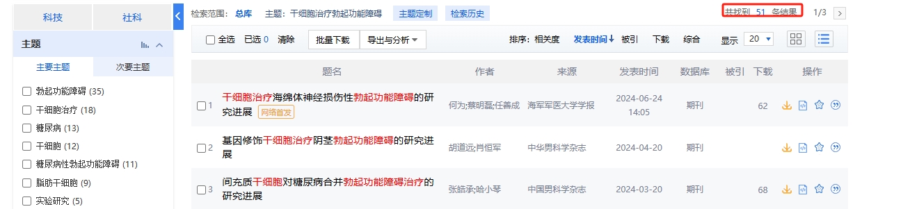 干細胞治療勃起功能障礙的臨床研究進展 干細胞治療勃起功能障礙的臨床研究進展