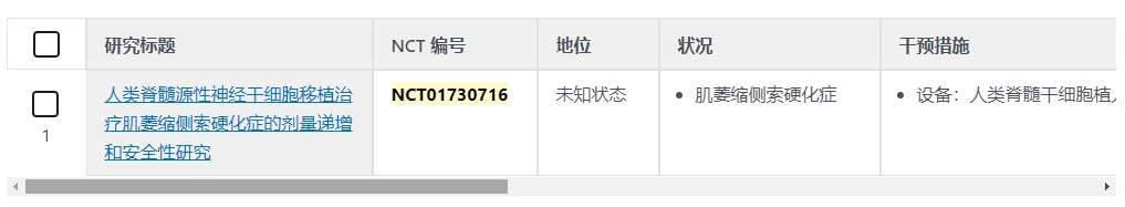 人類音髓源性神經(jīng)干細胞移植治療肌萎縮側(cè)索硬化癥的劑是遞增和安全性研究