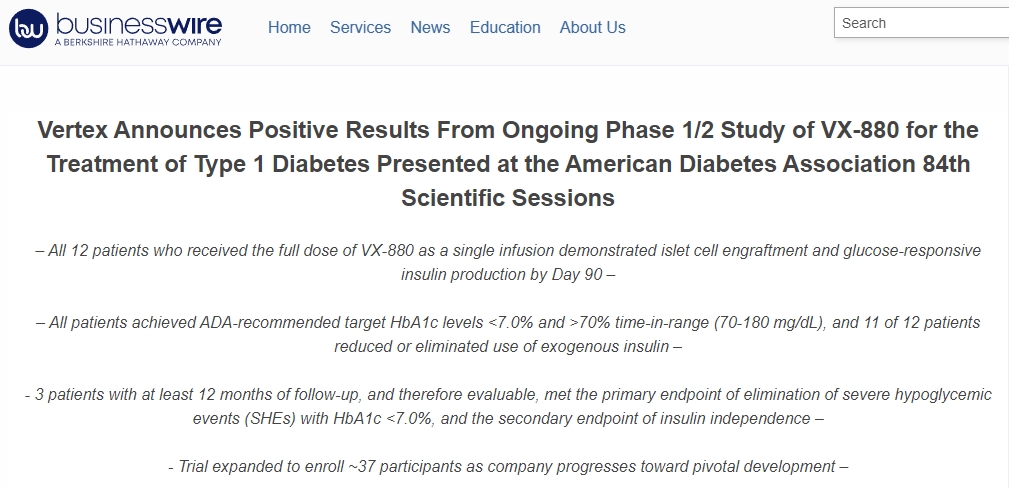 Vertex 宣布正在進行的 VX-880 治療 1 型糖尿病的 1/2 期研究取得了積極成果,并在美國糖尿病協會第 84 屆科學會議上公布 Vertex 宣布正在進行的 VX-880 治療 1 型糖尿病的 1/2 期研究取得了積極成果,并在美國糖尿病協會第 84 屆科學會議上公布