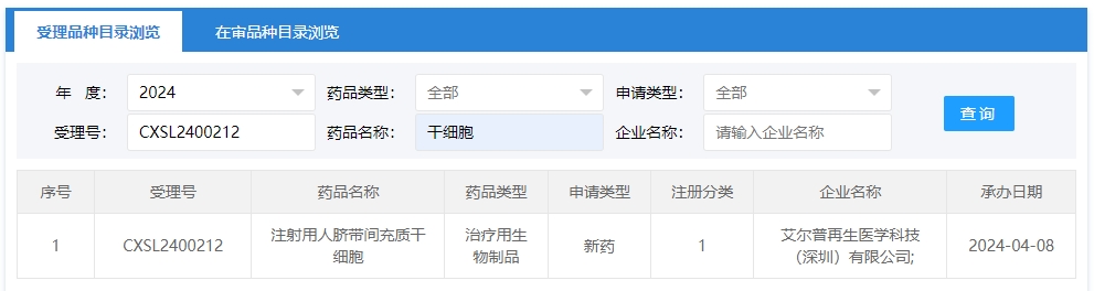 “注射用人臍帶間充質干細胞”的臨床試驗申請獲受理（受理號為：CXSL2400212）