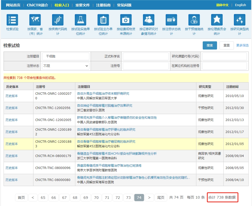 已有100多家醫(yī)療機(jī)構(gòu)和738多項(xiàng)干細(xì)胞臨床研究項(xiàng)目在ChiCTR成功注冊? 已有100多家醫(yī)療機(jī)構(gòu)和738多項(xiàng)干細(xì)胞臨床研究項(xiàng)目在ChiCTR成功注冊?