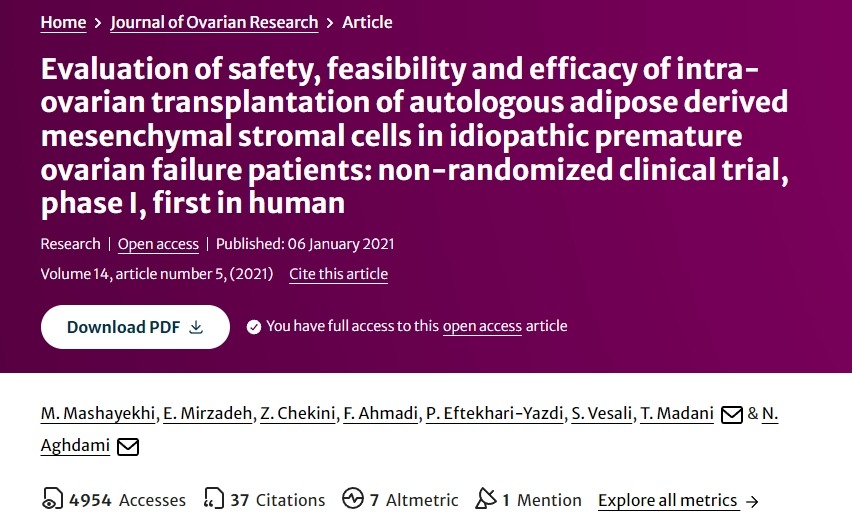 評估自體脂肪來源的間充質基質細胞卵巢內移植治療特發性卵巢早衰患者的安全性、可行性和有效性的I期非隨機臨床試驗。