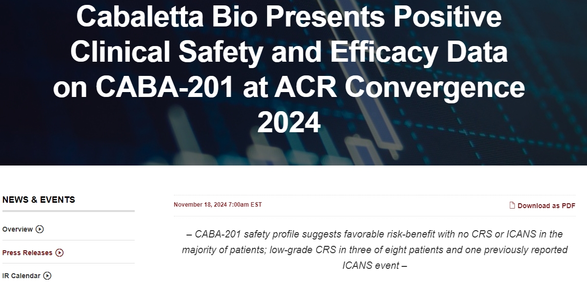 CabalettaBio在2024年ACR會議上公布了CABA-201的積極臨床安全性和有效性數(shù)據(jù) CabalettaBio在2024年ACR會議上公布了CABA-201的積極臨床安全性和有效性數(shù)據(jù)