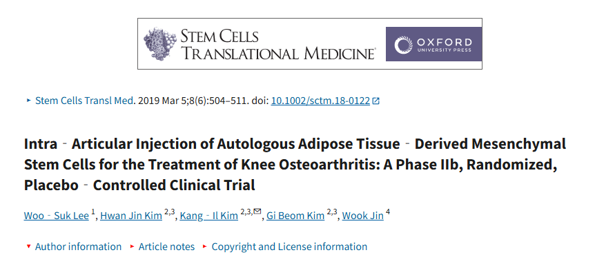 關(guān)節(jié)內(nèi)注射自體脂肪組織來源的間充質(zhì)干細(xì)胞治療膝骨關(guān)節(jié)炎:一項(xiàng)IIb期隨機(jī)安慰劑對照臨床試驗(yàn) 關(guān)節(jié)內(nèi)注射自體脂肪組織來源的間充質(zhì)干細(xì)胞治療膝骨關(guān)節(jié)炎:一項(xiàng)IIb期隨機(jī)安慰劑對照臨床試驗(yàn)