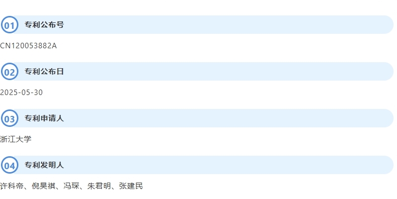 基于帕金森病患者藥物與運(yùn)動狀態(tài)的閉環(huán)神經(jīng)調(diào)控系統(tǒng)專利 基于帕金森病患者藥物與運(yùn)動狀態(tài)的閉環(huán)神經(jīng)調(diào)控系統(tǒng)專利