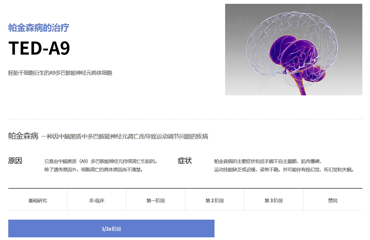 胚胎干細(xì)胞衍生的A9多巴胺能神經(jīng)元前體細(xì)胞治療帕金森病 胚胎干細(xì)胞衍生的A9多巴胺能神經(jīng)元前體細(xì)胞治療帕金森病
