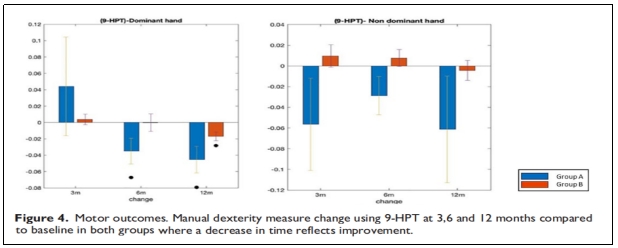 臨床試驗(yàn) 臨床試驗(yàn)