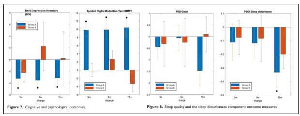 臨床試驗(yàn) 臨床試驗(yàn)