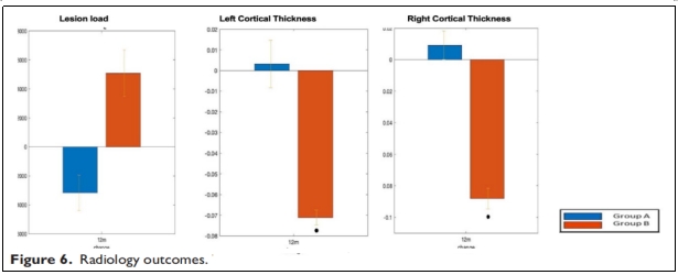 臨床試驗(yàn) 臨床試驗(yàn)