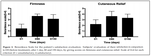 臨床試驗(yàn) 臨床試驗(yàn)