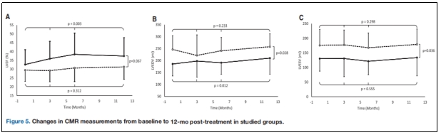 臨床試驗 臨床試驗