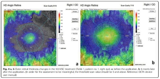 臨床試驗 臨床試驗
